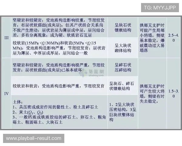 波胆大数据预测准确率避坑指南彩票高频玩法防骗